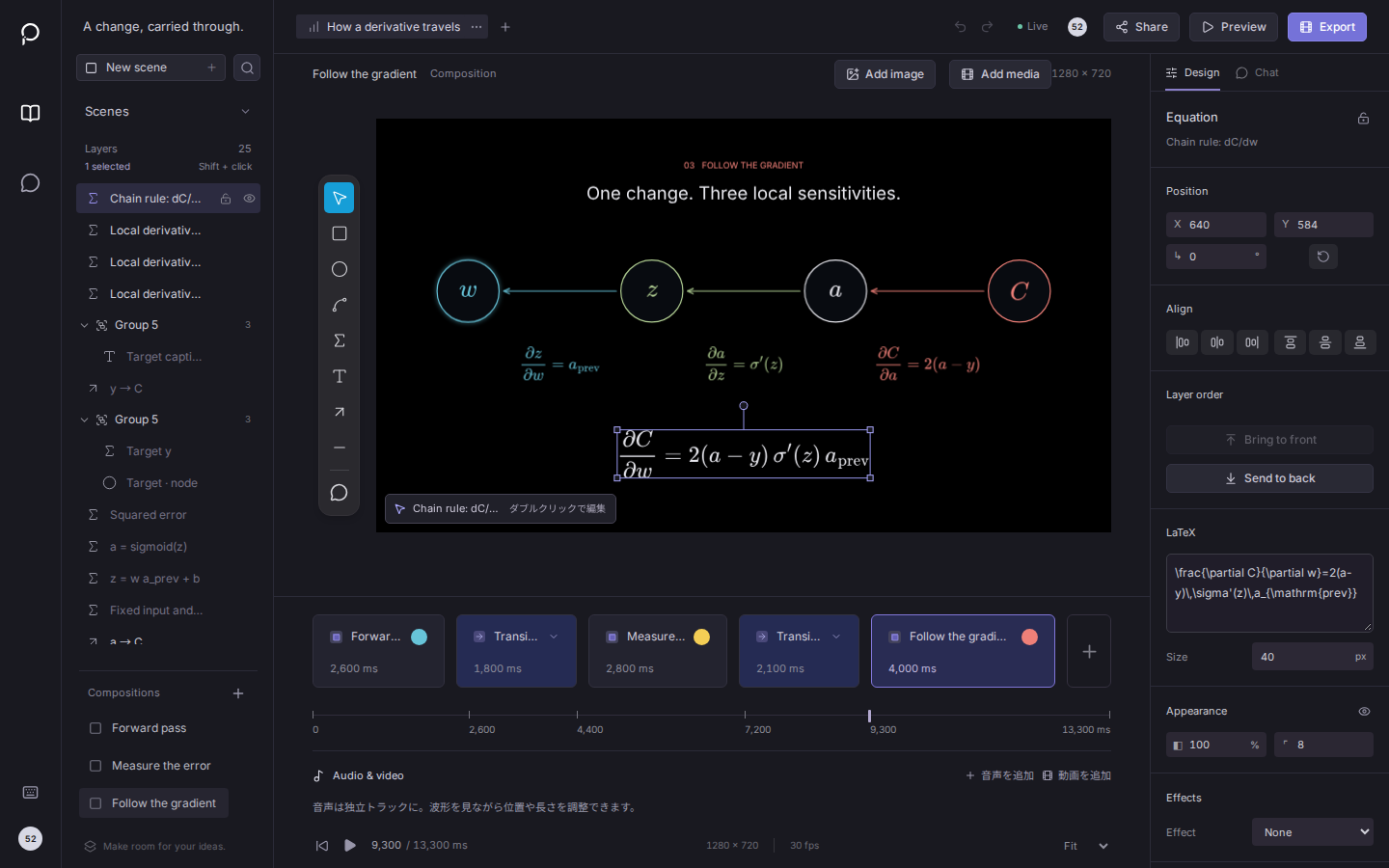 The Poietra editor showing a calculus animation: colored shapes and equations illustrate derivatives and the chain rule, alongside layers, properties, and a timeline.